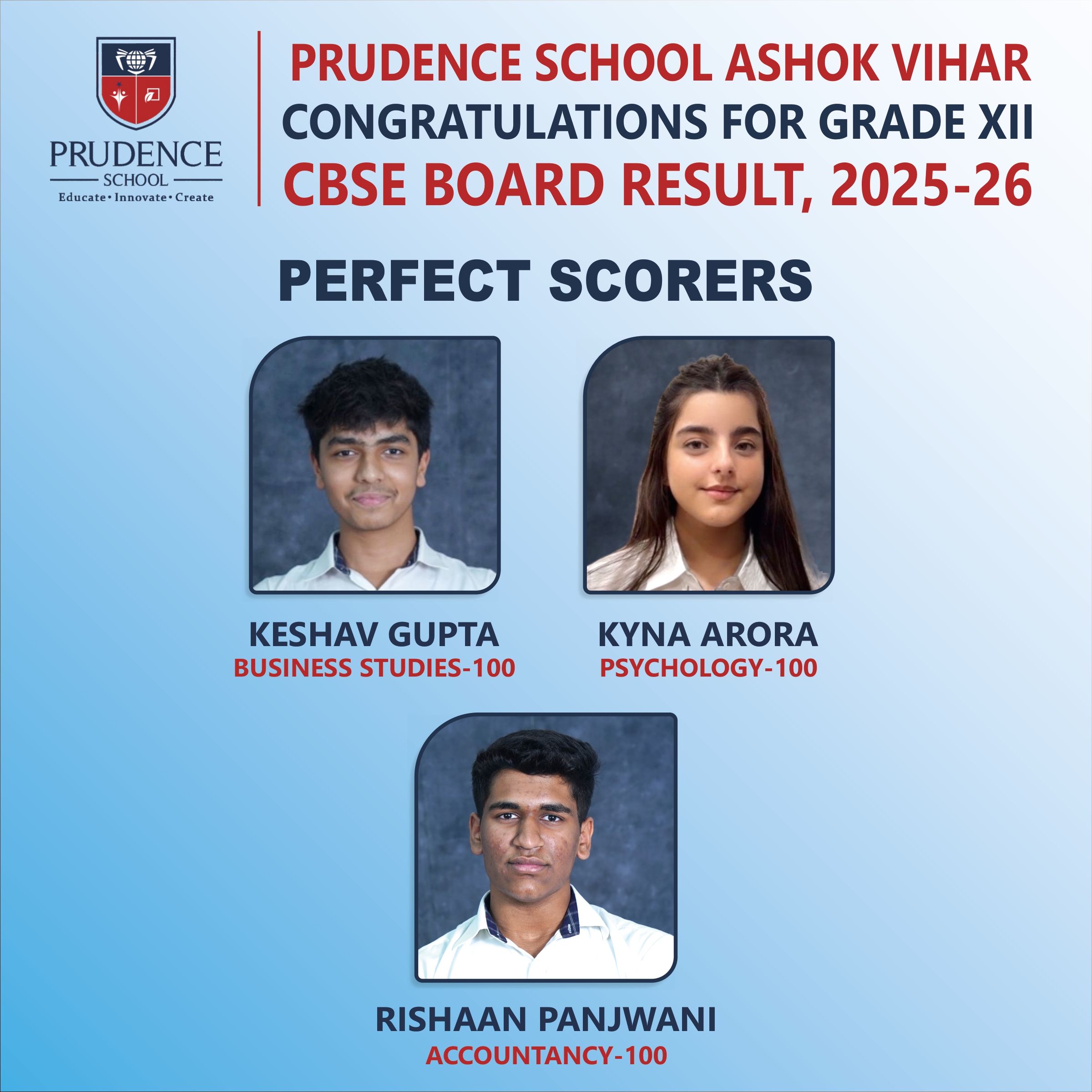 best school in delhi ncr